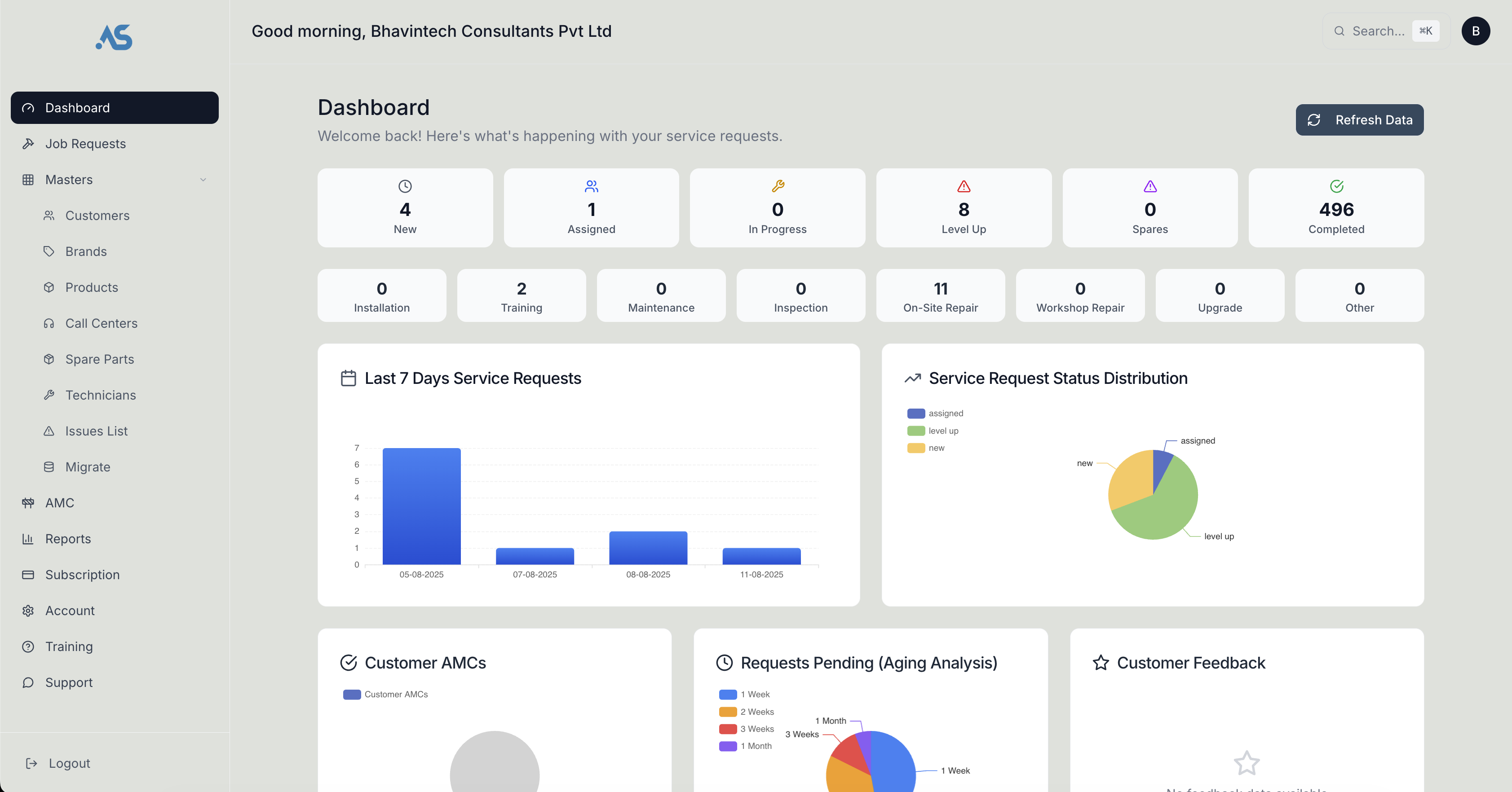 Field Service Scheduling Software Interface